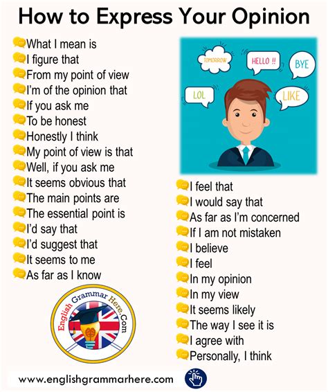 25 Phrases To Express Opinion