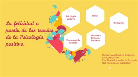 La Felicidad A Partir De Las Teorías De La Psicología Positiva By