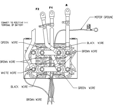 Warn Winch Wiring Diagrams Artofit