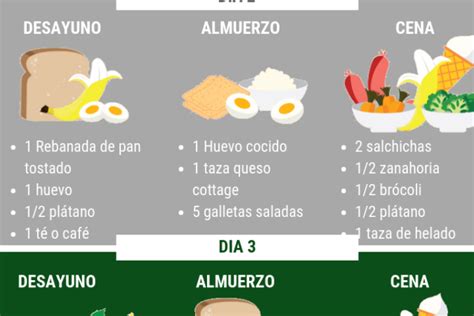 Dieta Del Huevo Cómo Hacerla Y Qué Alimentos Incluir