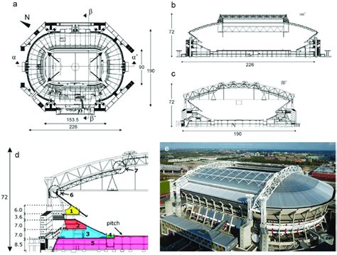 The case study stadium Johan Cruyff Arena. (a) Horizontal cross-section ...