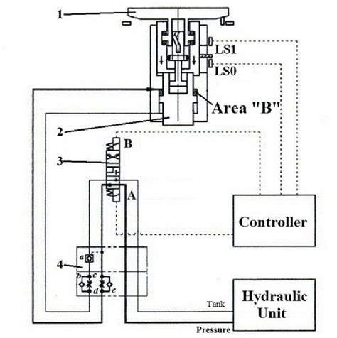 Automatic Pallet Changer Diagram At Pearline Beard Blog