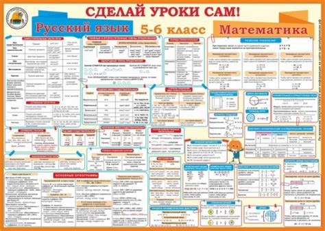 Плакат 5-6 класс (Русский язык, Математика)