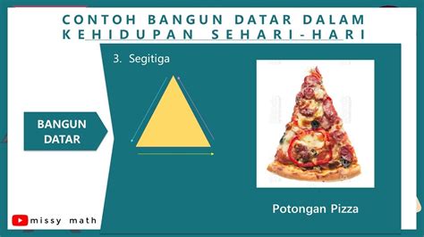 Ayo Mengenal Bangun Datar Bangun Datar Dalam Kehidupan Sehari Hari