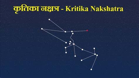 Krittika Nakshatra Astrology Predictions Best Characterstics