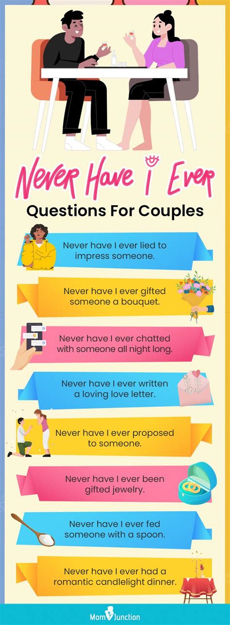 Sex Questions For Girlfriend Photos