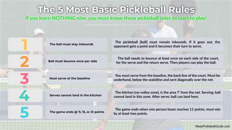 Mastering pickleball scoring: tips and tricks that explain it all