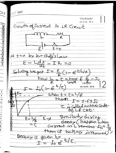 Growth And Decay Of Current In A Circuit