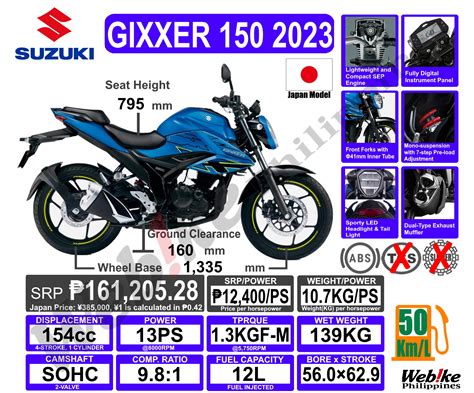 Suzuki Releases Cc Gixxer Model Slightly Reduced Off