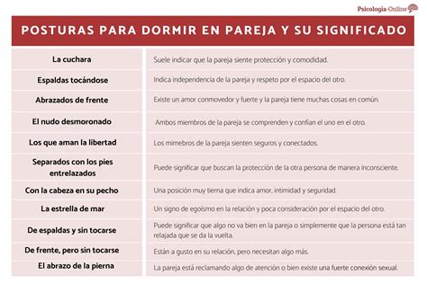 Posturas Para Dormir En Pareja Y Su Significado