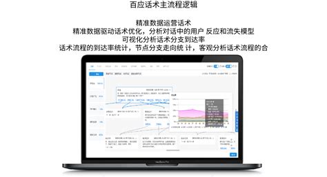 百应智能外呼机器人日外呼量800至1200通推送客户10至20个 百度ai市场