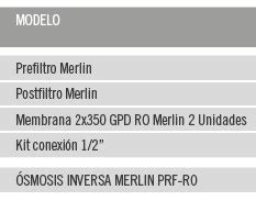 Osmosis Inversa Merlin Prf Ro Sorribes Lujan