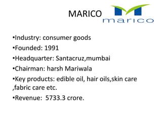 Marico presentation final | PPT