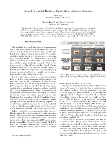 Toward A Unified Theory of Sandwiches: Sandwich Topology - Docsity