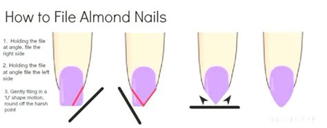 Nails Shape How To File An Infographic On How To File Almond Nails As