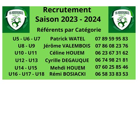 Actualité Référents Saison 2023 2024 club Football US Hesdigneul