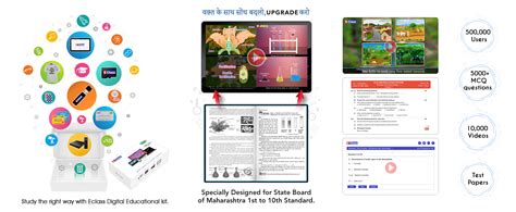 Home - E-Class | E Learning Tools for SSC Schools & Students