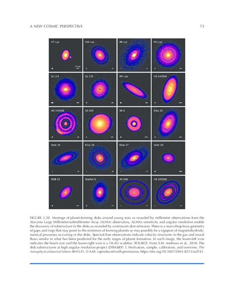 2 A New Cosmic Perspective Pathways To Discovery In Astronomy And