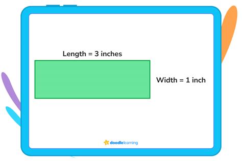 All About Rectangles Definition Examples Formulas Doodlelearning