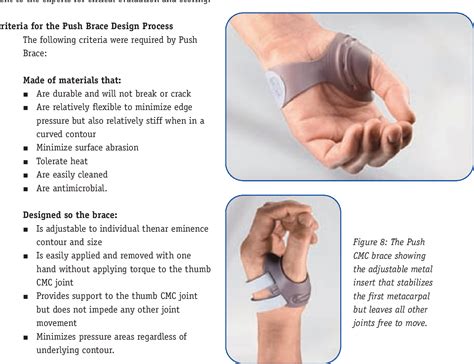 A New Splint Design for the Thumb CMC Joint | Semantic Scholar