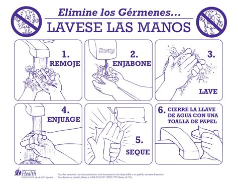 Hand Wash Sign Spanish