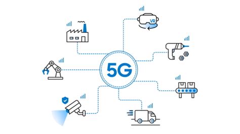 Private Network 5g Telegraph