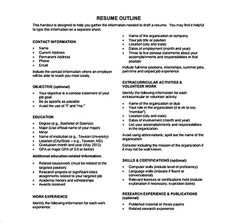 Resume Outline Template Sample Room Surf