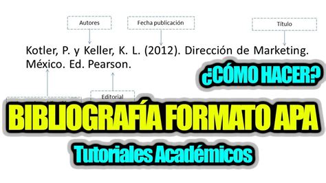 Ejemplo De Bibliografia Anotada Apa 6ta Edicion