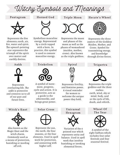 Best 10 Magical Symbols and Tattoo Ideas – Artofit