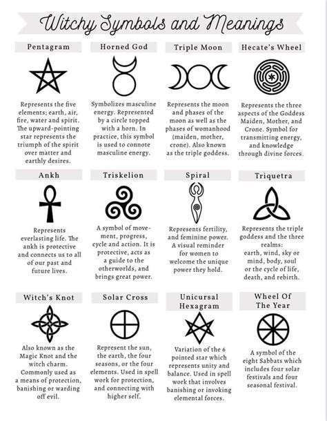 Best 10 Magical Symbols and Tattoo Ideas – Artofit