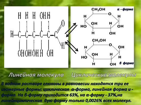 Глюкоза. Строение глюкозы - презентация онлайн