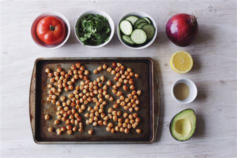 A Food Blog — Vegetarian, dairy free, gluten free, vegan, and...