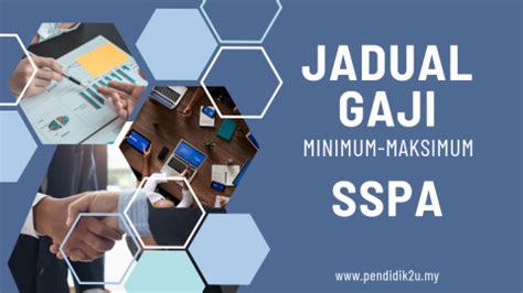 Jadual Gaji Minimum Maksimum SSPA Pendidik2u