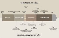 Chronologie Histoire De France Me Si Cle Nouvelles Histoire Hot