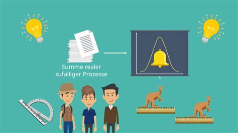 Zentraler Grenzwertsatz einfach erklärt mit Beispiel mit Video