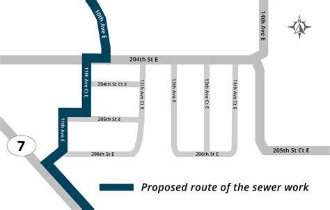 208th Street East Sewer Extension | Pierce County, WA - Official Website