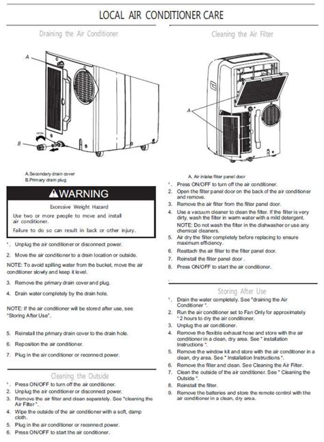 Manual Hisense AP 12CR4SFJS1 Page 80 Of 96 English