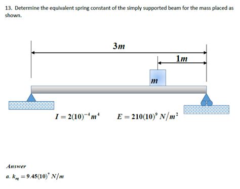 Solved Determine The Equivalent Spring Constant Of The