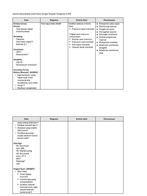 Contoh Askep Igd Pdf
