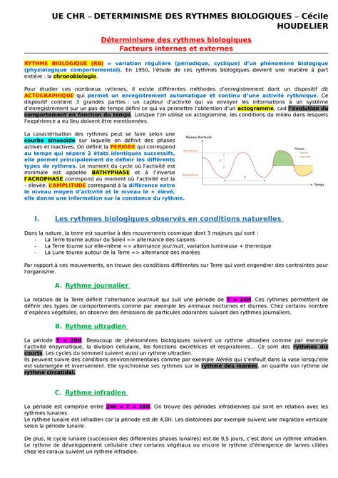 4 Déterminisme des rythmes biologiques UE CHR DETERMINISME DES