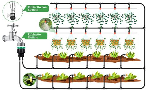 Buluri Kit Di Irrigazione A Goccia M Irrigazione Automatica Giardino