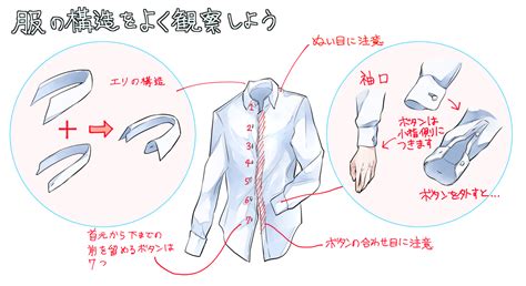 【服の基本】シャツandパーカーを違和感なく描くためのコツ イラスト・マンガ描き方ナビ