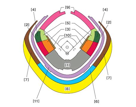 Tokyo Dome Seating Chart