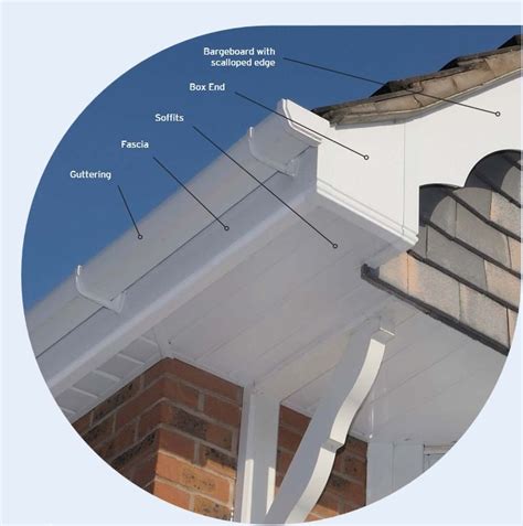 Soffit & Fascia installation by The Soffit Shop Ltd in Woking