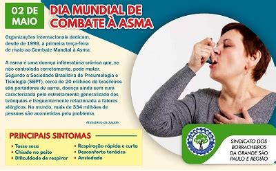 Dia Mundial de Combate à Asma Sintrabor