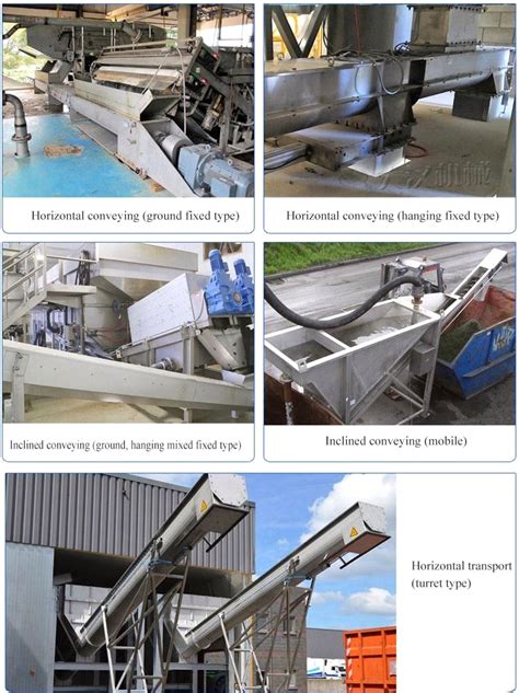 Shaftless Screw Conveyor Dahan Conveyor Manufacturer