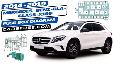 Mercedes Benz Gla Class X Fuse Box Diagram