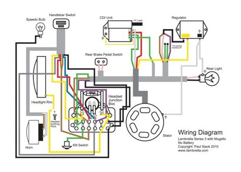 12 Volt Wiring Basics