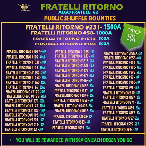 Algo Fratelli SHUFFLE IS LIVE On Twitter BOUNTIES UPDATE The