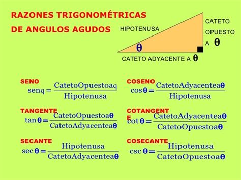 Trigonometría By V Razones Trigonométricas